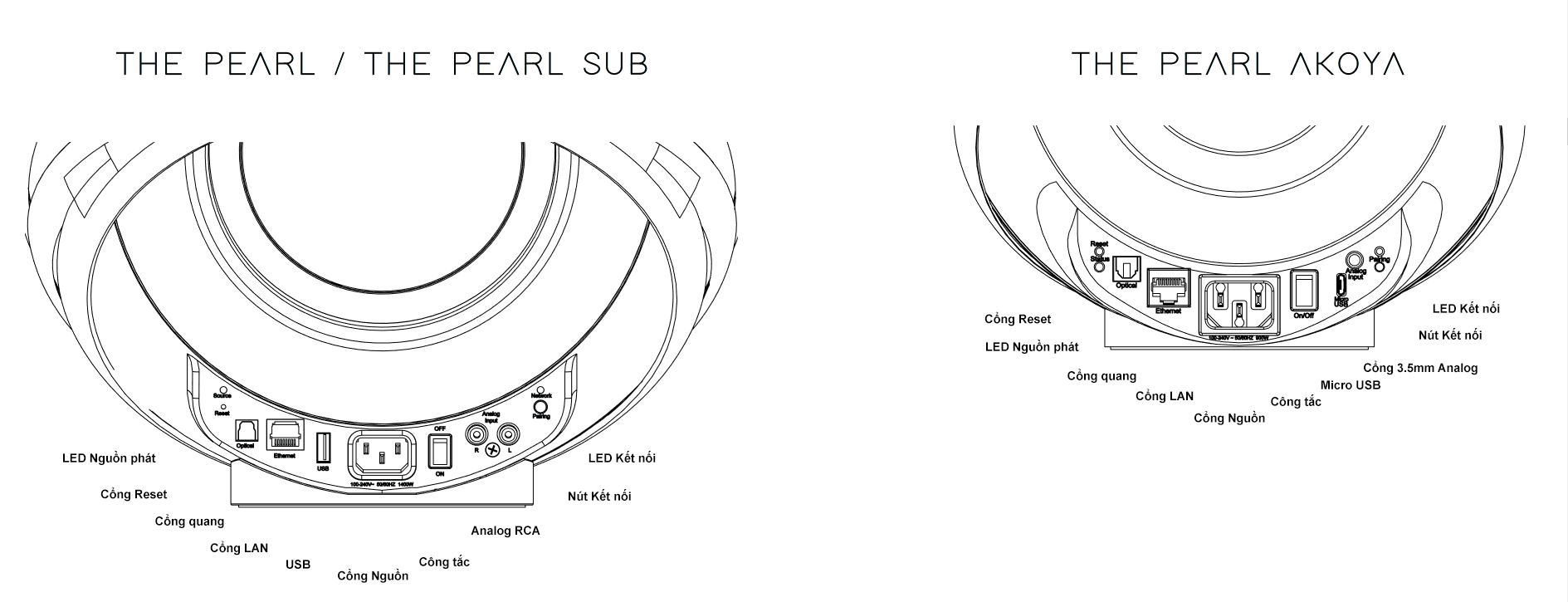 Cong-input-Cabasse-the-Pearl